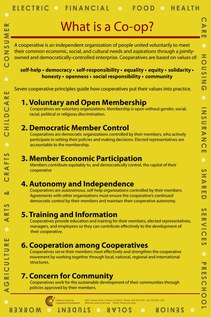 Coop Info California Center for Cooperative Development